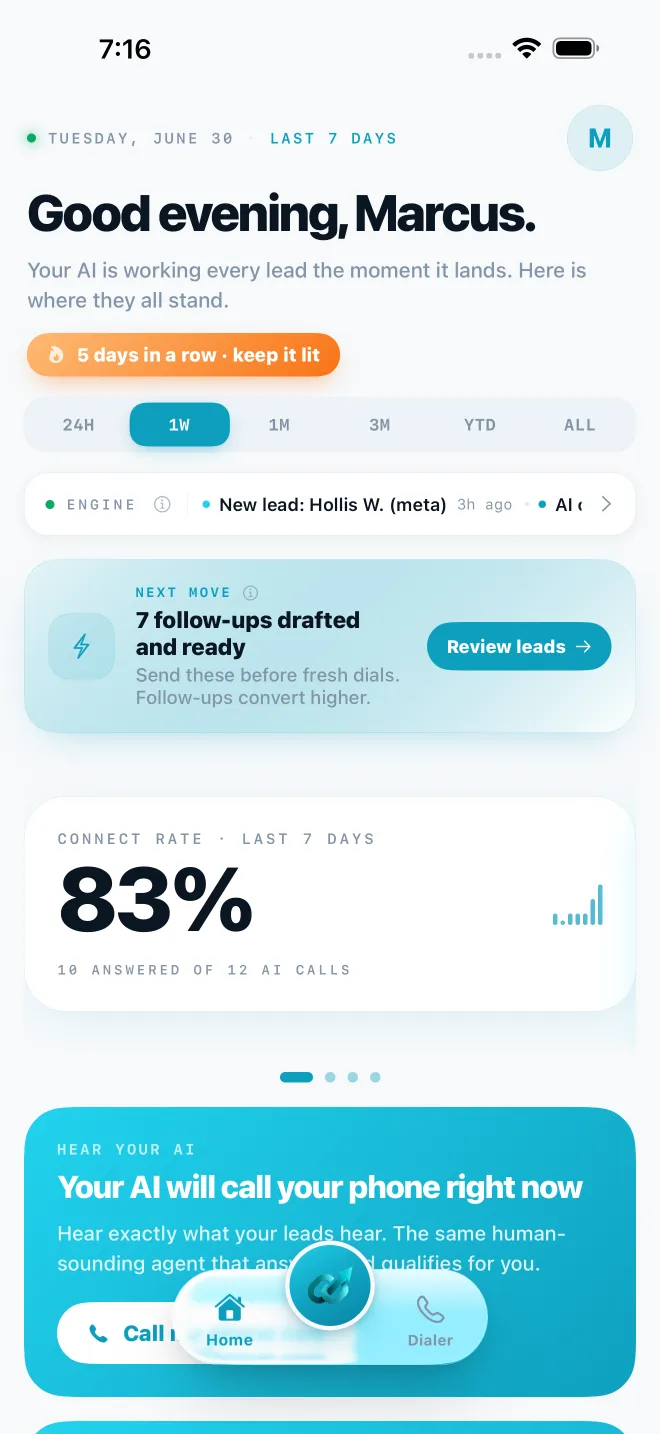 LeadBind dashboard, real app screen